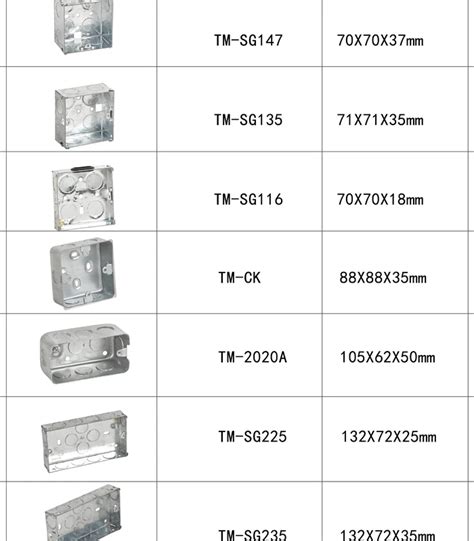 electrical socket box size|deep back boxes electrical.